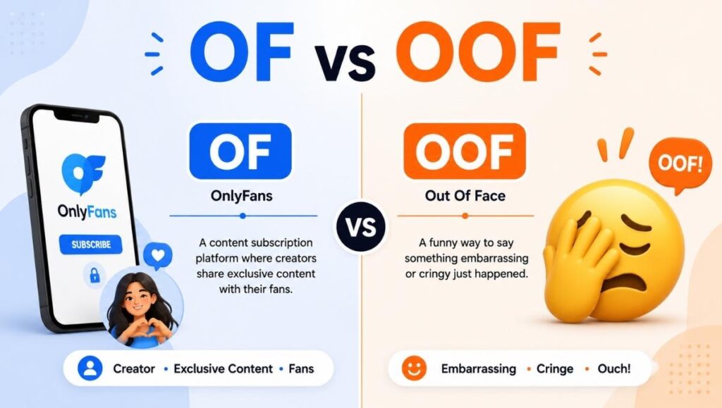 OF vs OOF
