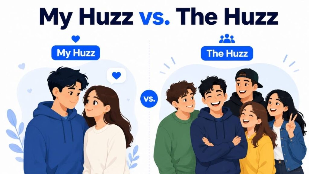 What Does Huzz Mean