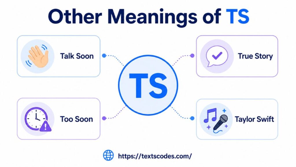 what does ts mean snapchat