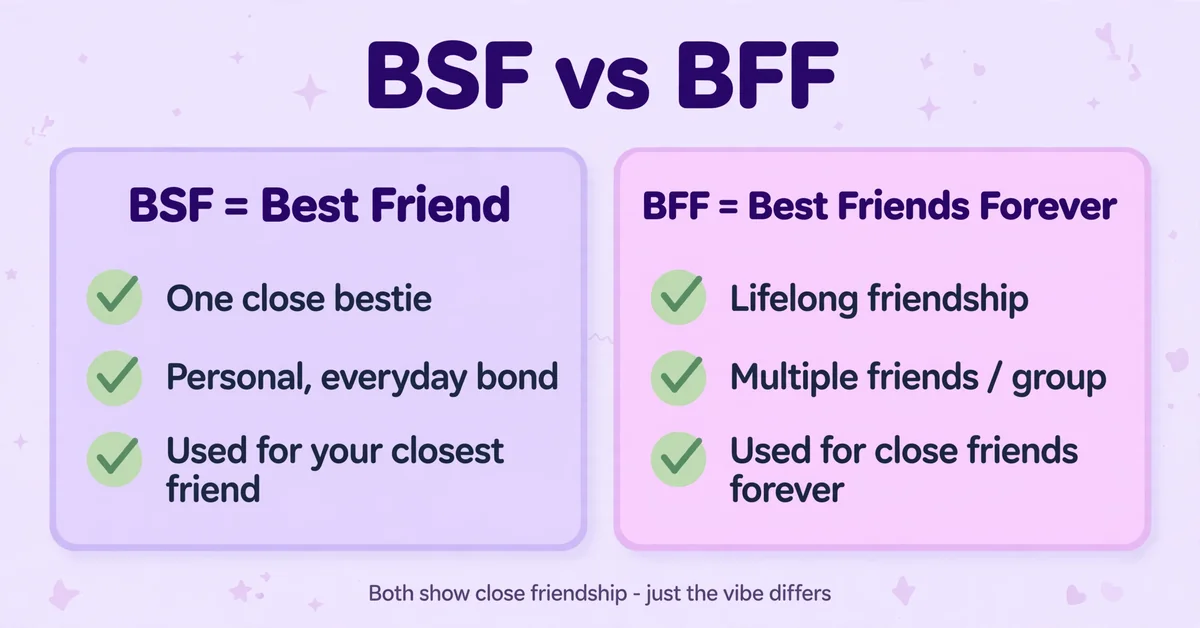 BSF vs BFF comparison