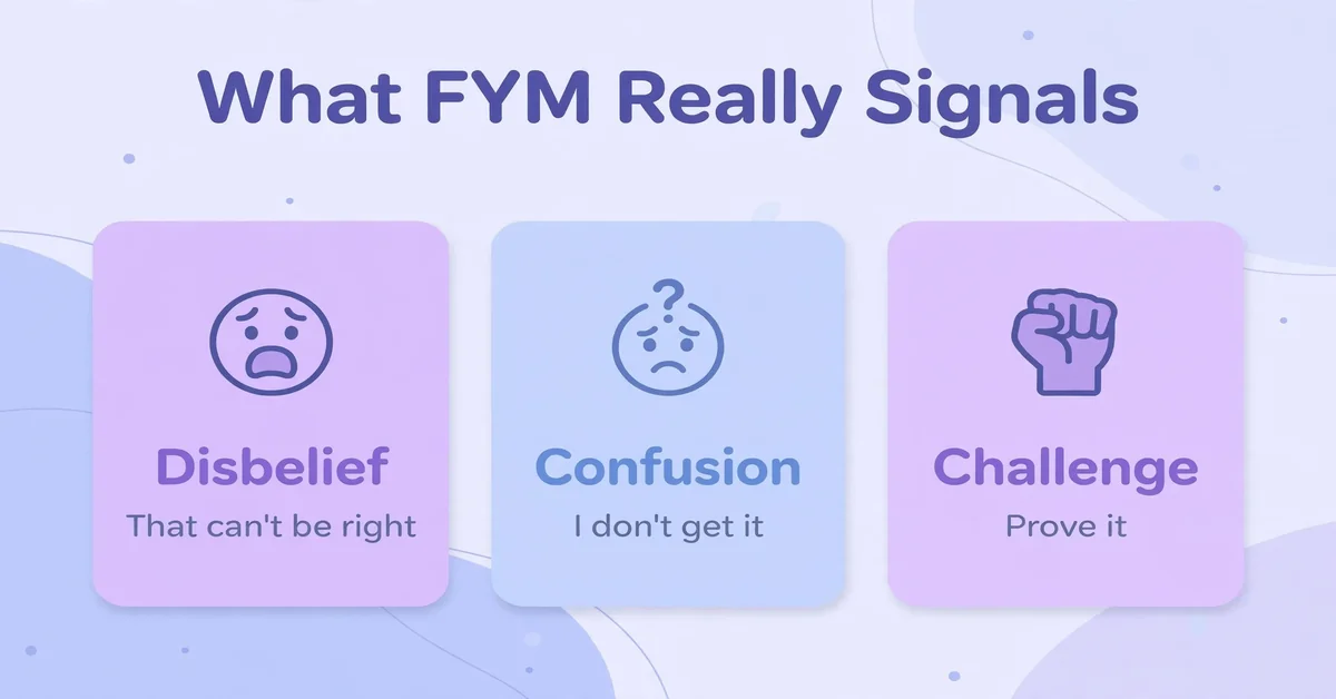 What FYM really signals