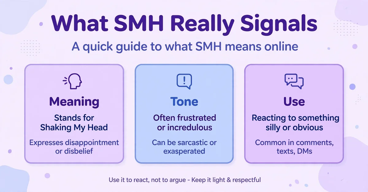 What SMH really signals