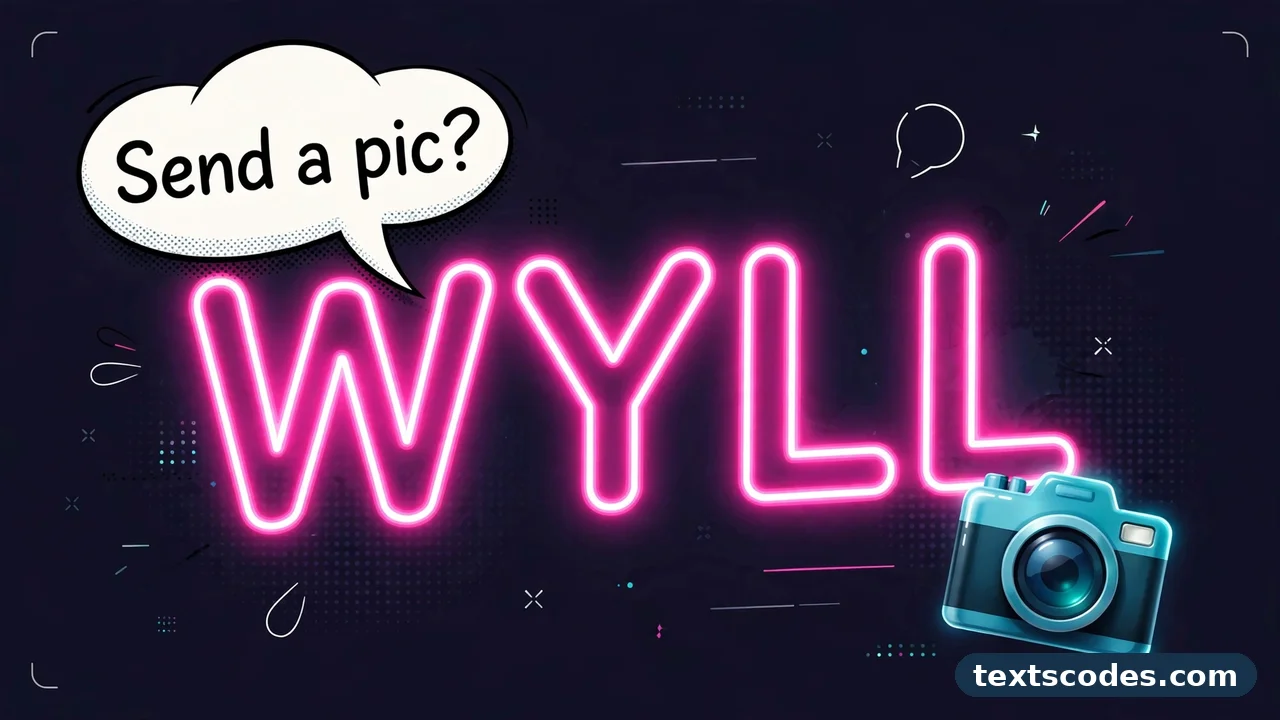 Flat illustration explaining the wyll meaning in text with a chat screen and photo icon