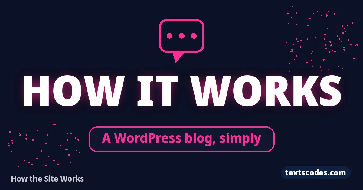 How the Site Works